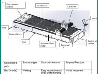 oree-laser-cutting-machine-fm-series-for-sale-in-jubail