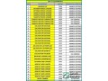 heavy-equipment-rental-with-aramco-tuv-certified-operators-in-jubail-small-0