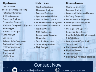 top-oil-gas-recruitment-agencies-from-india-bangladesh