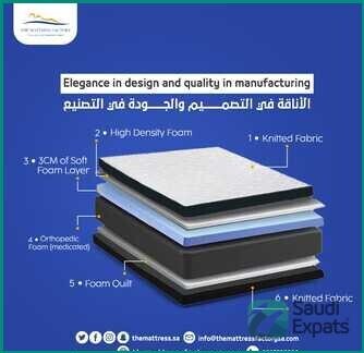 brand-new-mattresses-for-sale-premium-quality-at-affordable-prices-in-riyadh-big-0