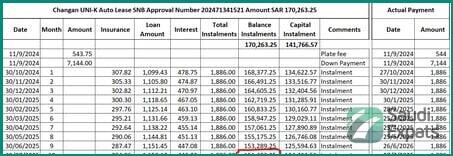 changan-uni-k-2025-full-option-riyadh-al-rehab-big-3