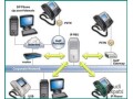 comprehensive-it-telecommunication-solutions-in-riyadh-small-2