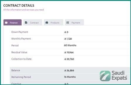 toyota-yaris-2022-for-sale-95000-km-khobar-big-0